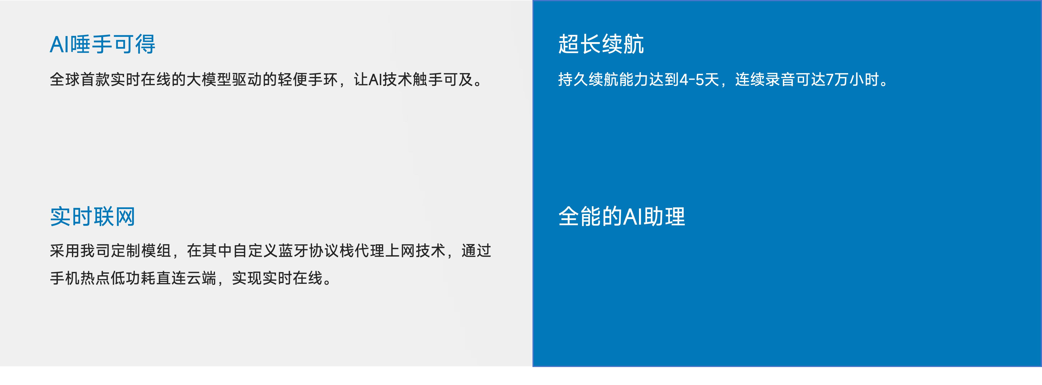 AI手环产品展示
